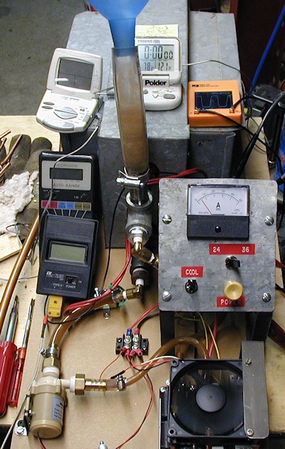 ZVS Induction Heater Instrumentation View
