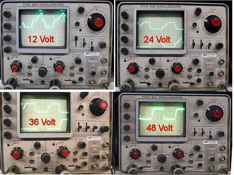 Mosfet Gate Waveforms