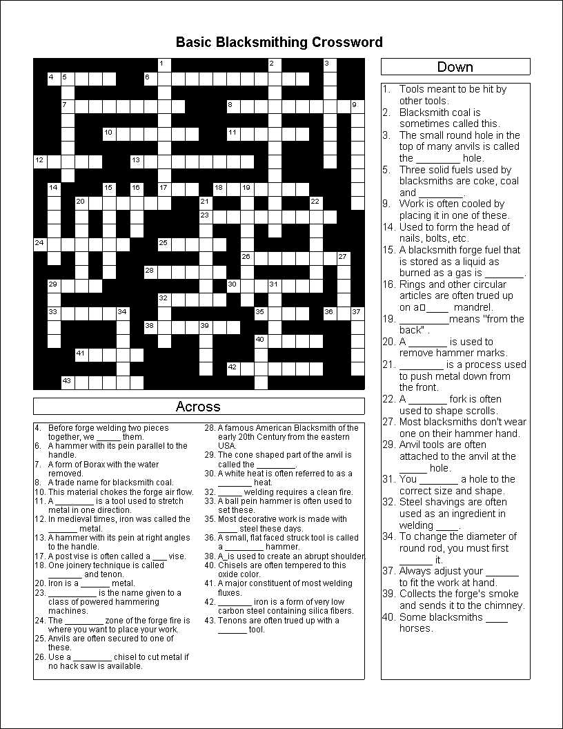 Crossword Puzzle Basic Blacksmithing