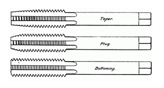 Tap Styles