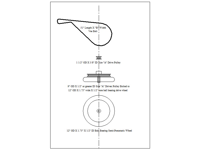 Motor Cart Drive Parts