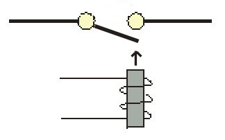 Starter Solenoid Diagram